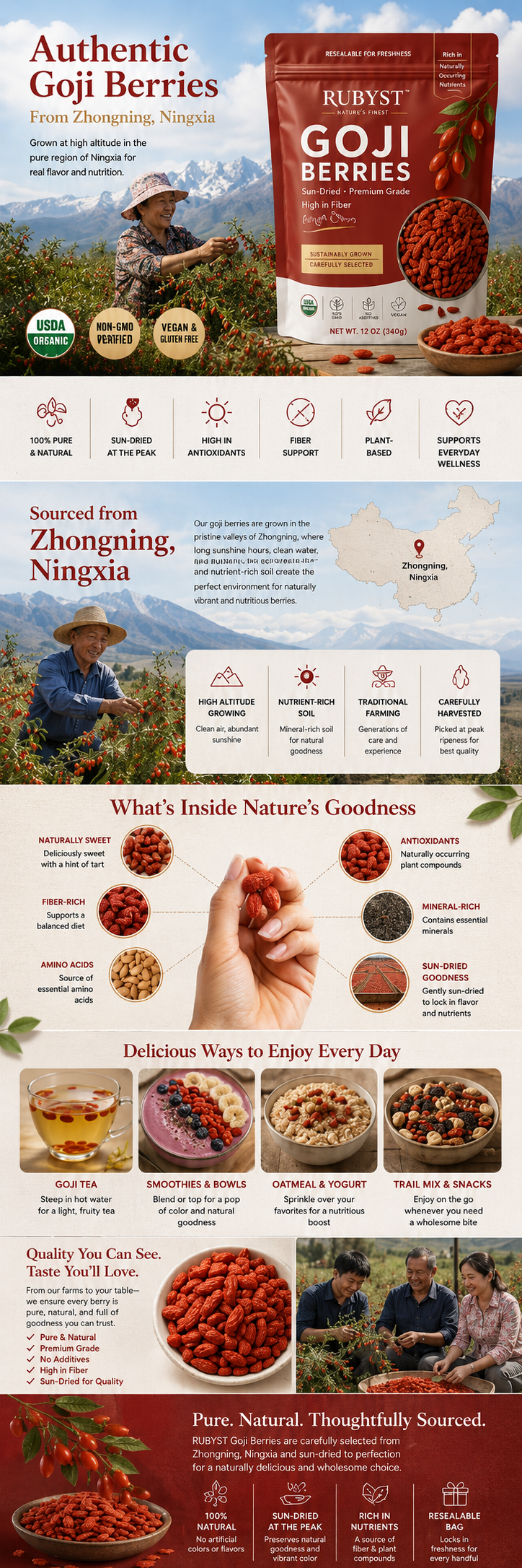 RUBYST authentic goji berries product guide covering Zhongning origin, natural benefits, quality, and ways to enjoy