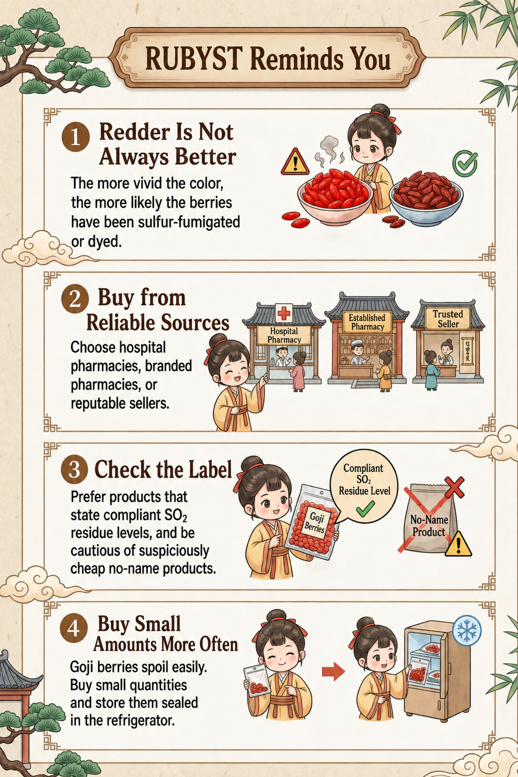 RUBYST goji buying reminders