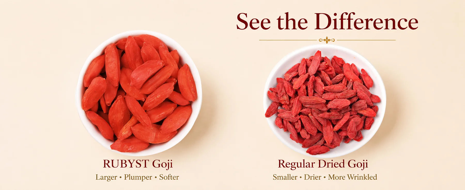 What makes RUBYST dried goji different
