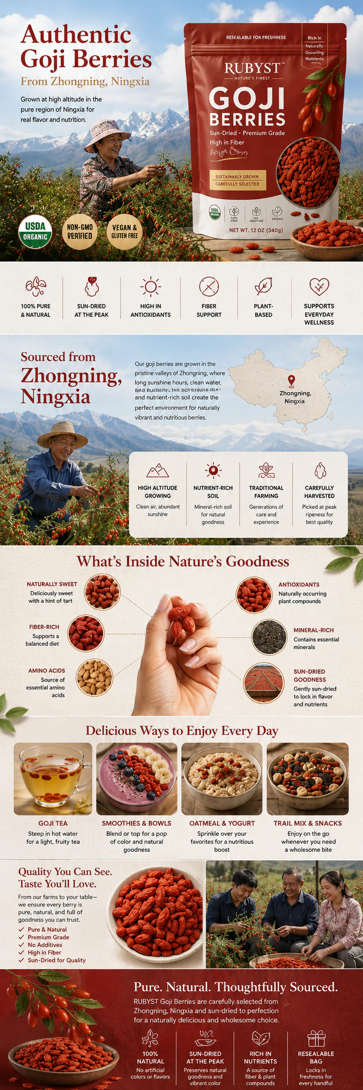 RUBYST authentic goji berries product guide covering Zhongning origin, natural benefits, quality, and ways to enjoy